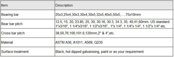 Galvanized-Steel-Grating9 Galvanized-Steel-Grating9