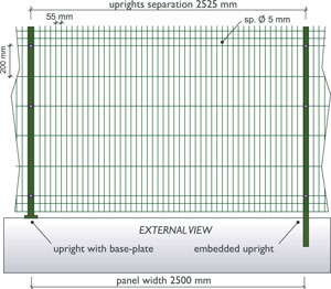 Frame-Fence Frame-Fence