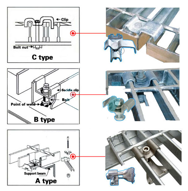 Galvanized-Steel-Grating5 Galvanized-Steel-Grating5