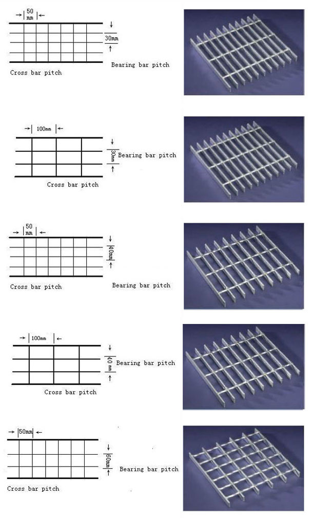 Galvanized-Steel-Grating6 Galvanized-Steel-Grating6