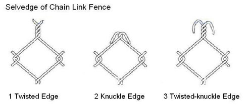 Galvanized-Chain-Link-Fence